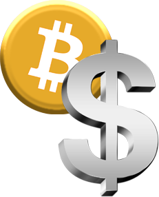 BTC/USD