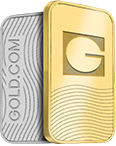 Gold/Silver Ratio